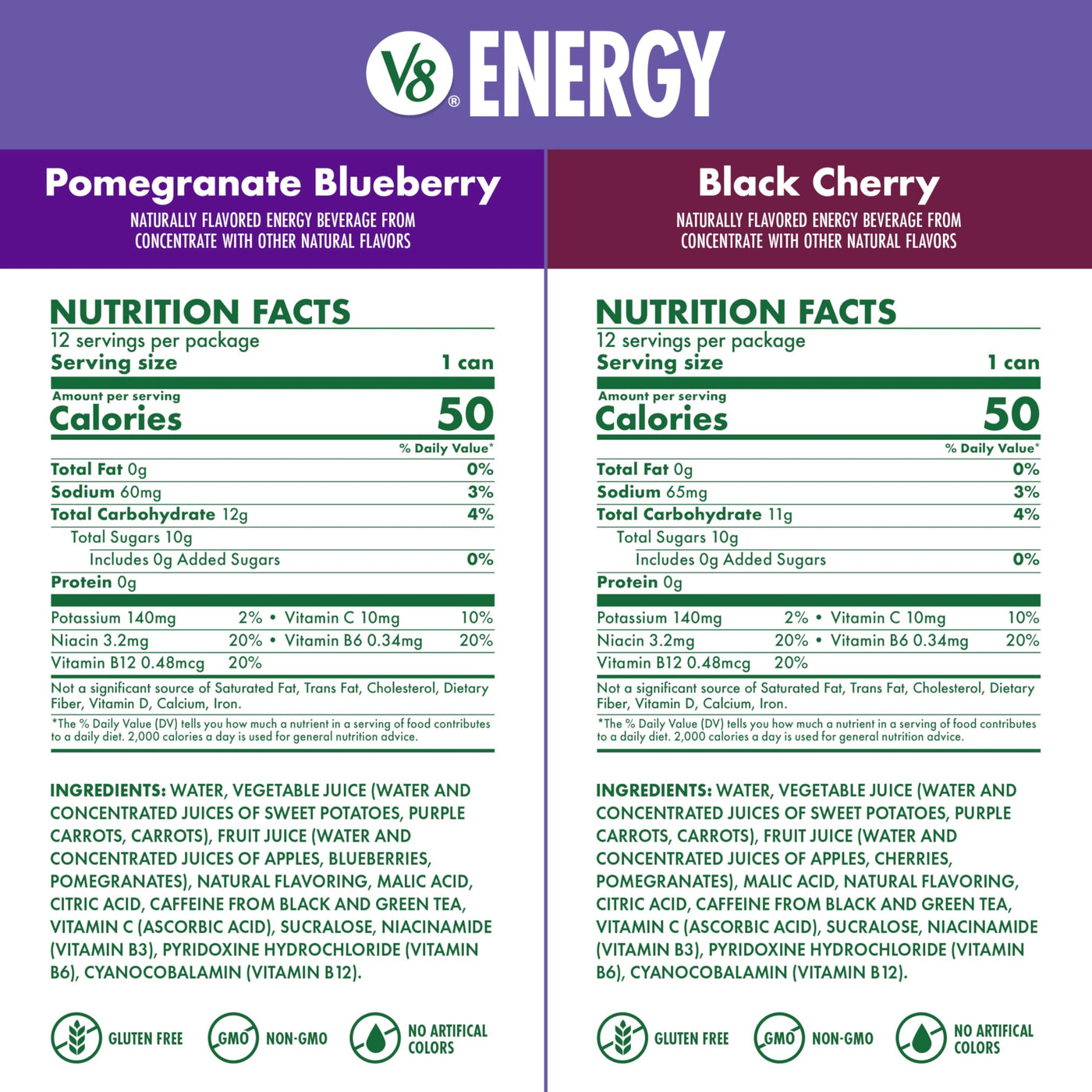 Black Cherry & Pomegranate Blueberry Energy Drink, 8 fl oz Cans, 24-Pack