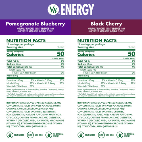 Black Cherry & Pomegranate Blueberry Energy Drink, 8 fl oz Cans, 24-Pack